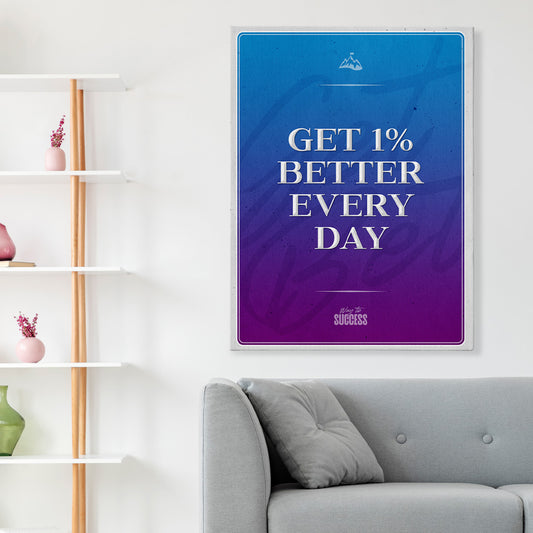 Get 1% Better Every Day